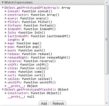 clip_image002.jpg JavaScript中的原型和继承  JavaScript 网页制作 第2张