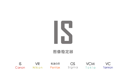 教你看懂镜头上那些乱七八糟的符号  生活 第9张