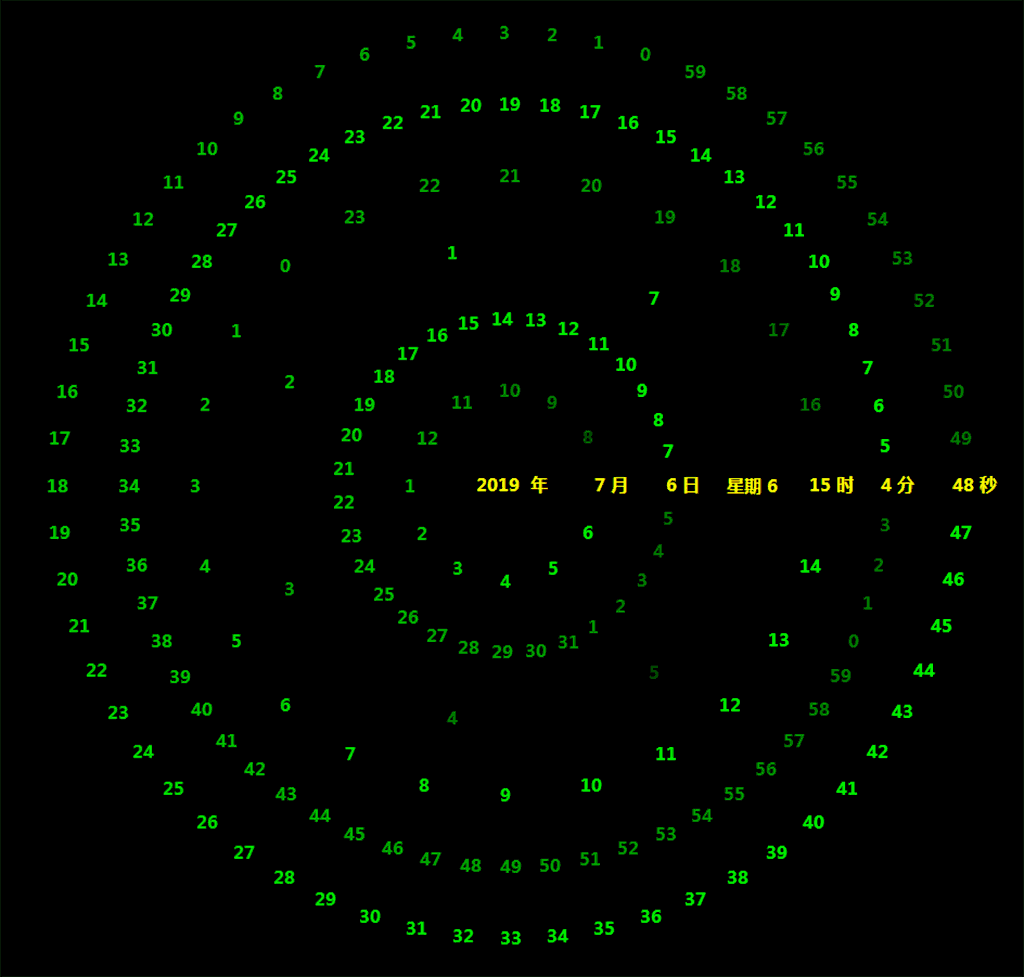 汉字时钟电脑屏保  编程 电脑 软件 VC 技术 C++ 第4张