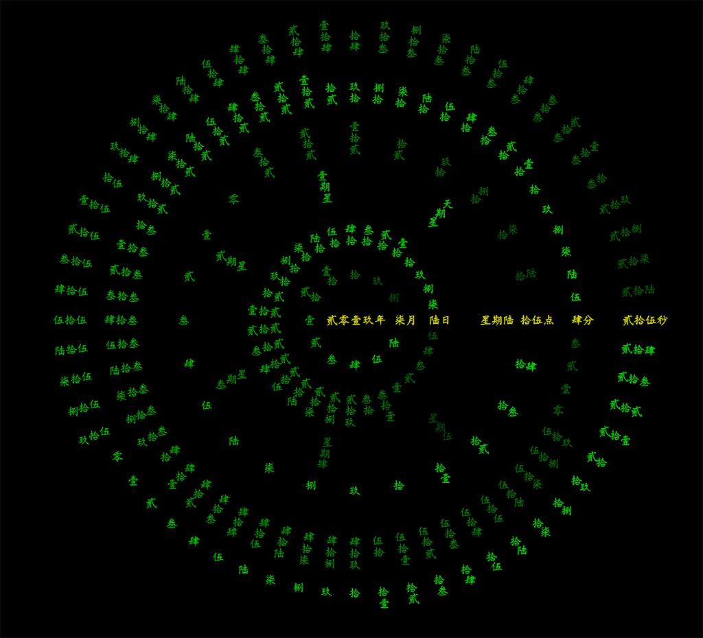 汉字时钟电脑屏保  编程 电脑 软件 VC 技术 C++ 第3张