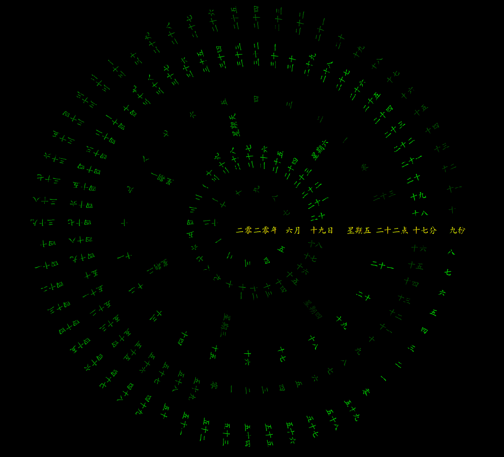 汉字时钟电脑屏保  编程 电脑 软件 VC 技术 C++ 第2张